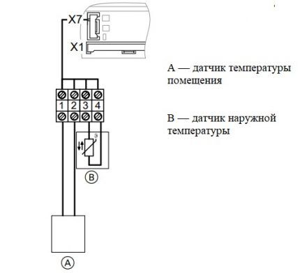 Коды ошибок газового котла Viessmann: методы поиска поломки и восстановления работоспособности